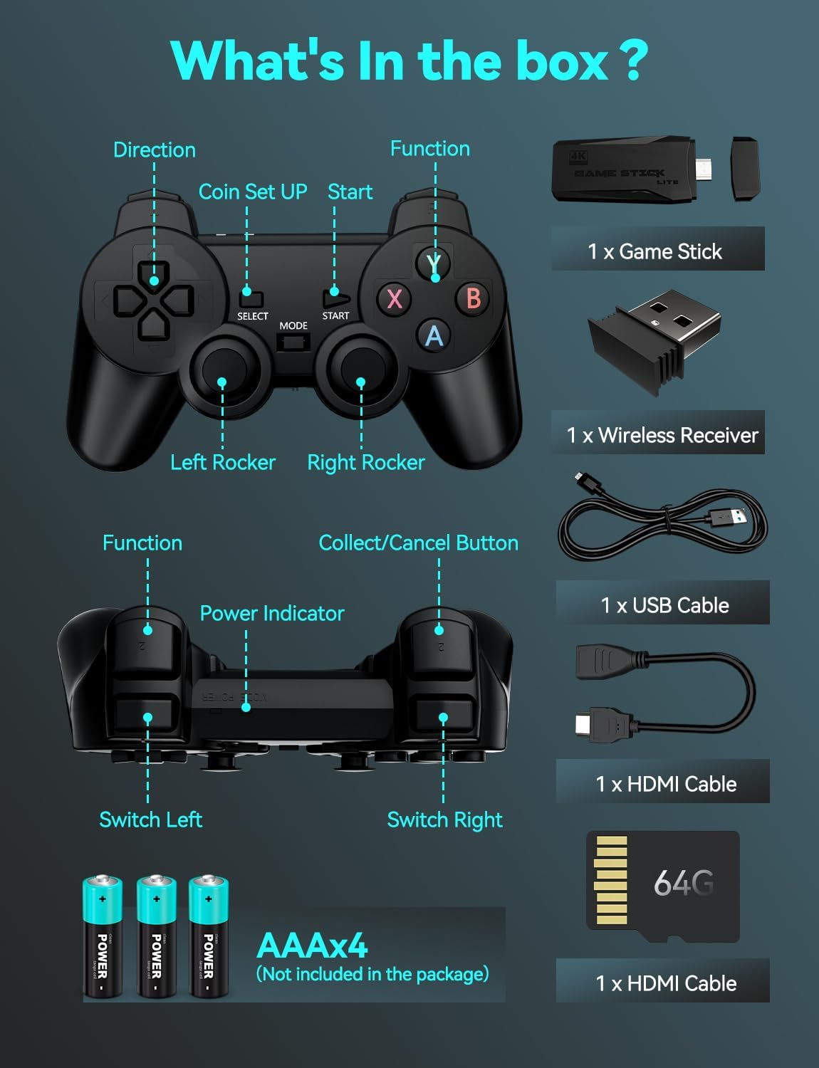 Retro Console 90s